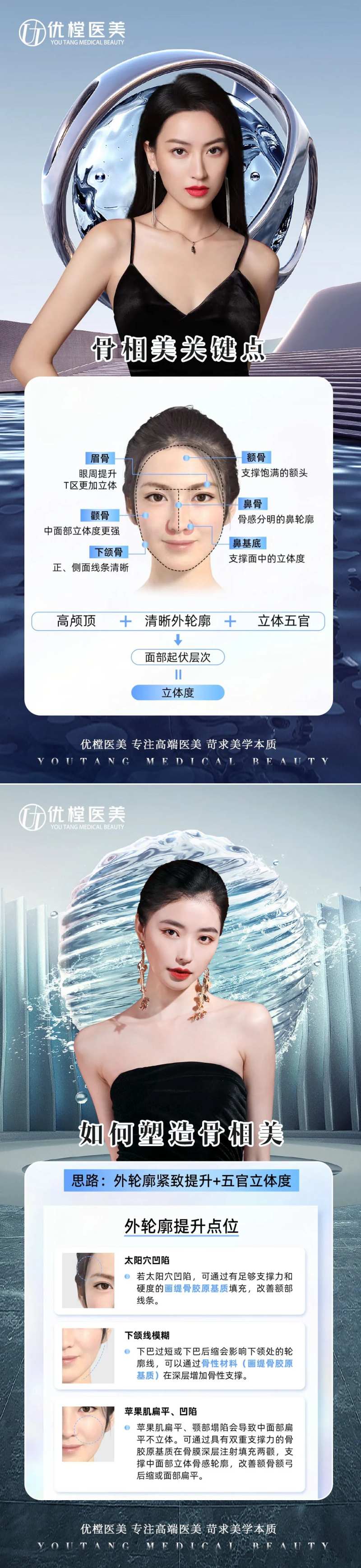 医美骨相科普海报-采灵感-cailinggan.com