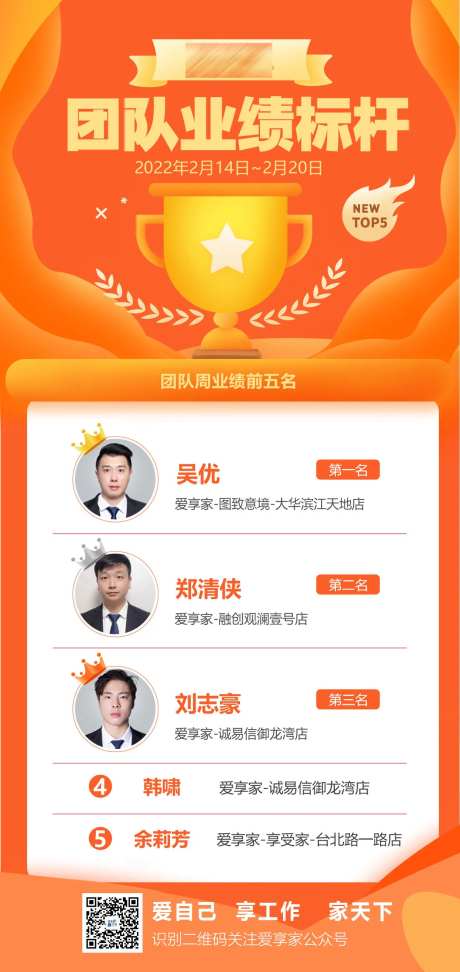 业绩排名榜-采灵感-https://www.cailinggan.com/