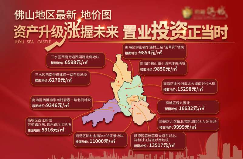 红色区位价格上涨展板-采灵感-cailinggan.com