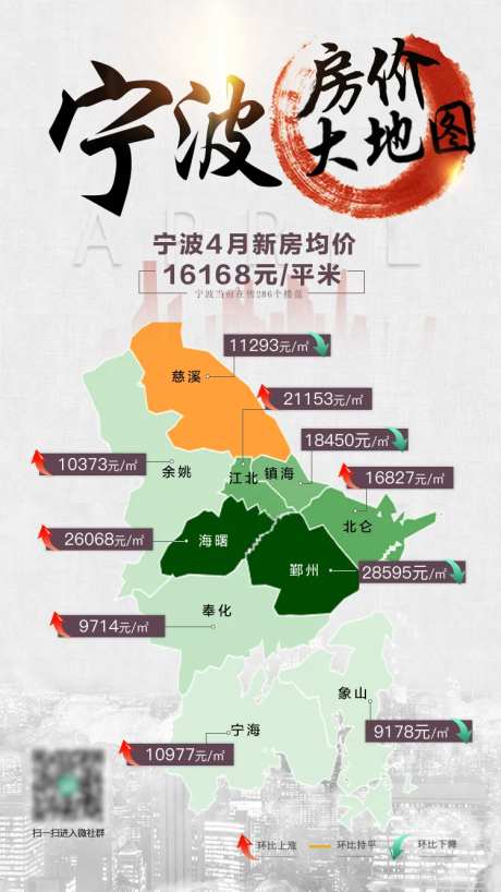 宁波房价地图海报-采灵感-https://www.cailinggan.com/