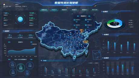 科技蓝数据可视化界面设计-采灵感-https://www.cailinggan.com/