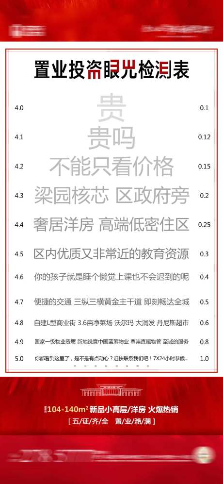 地产买房视力表海报-采灵感-https://www.cailinggan.com/