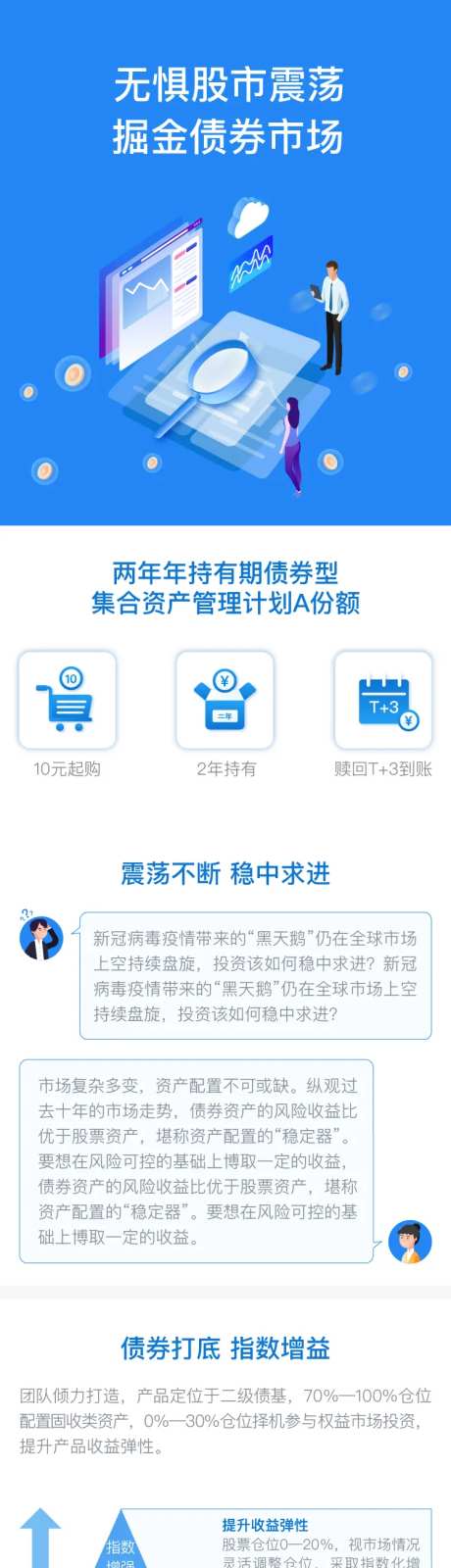 债券长图专题设计-采灵感-https://www.cailinggan.com/