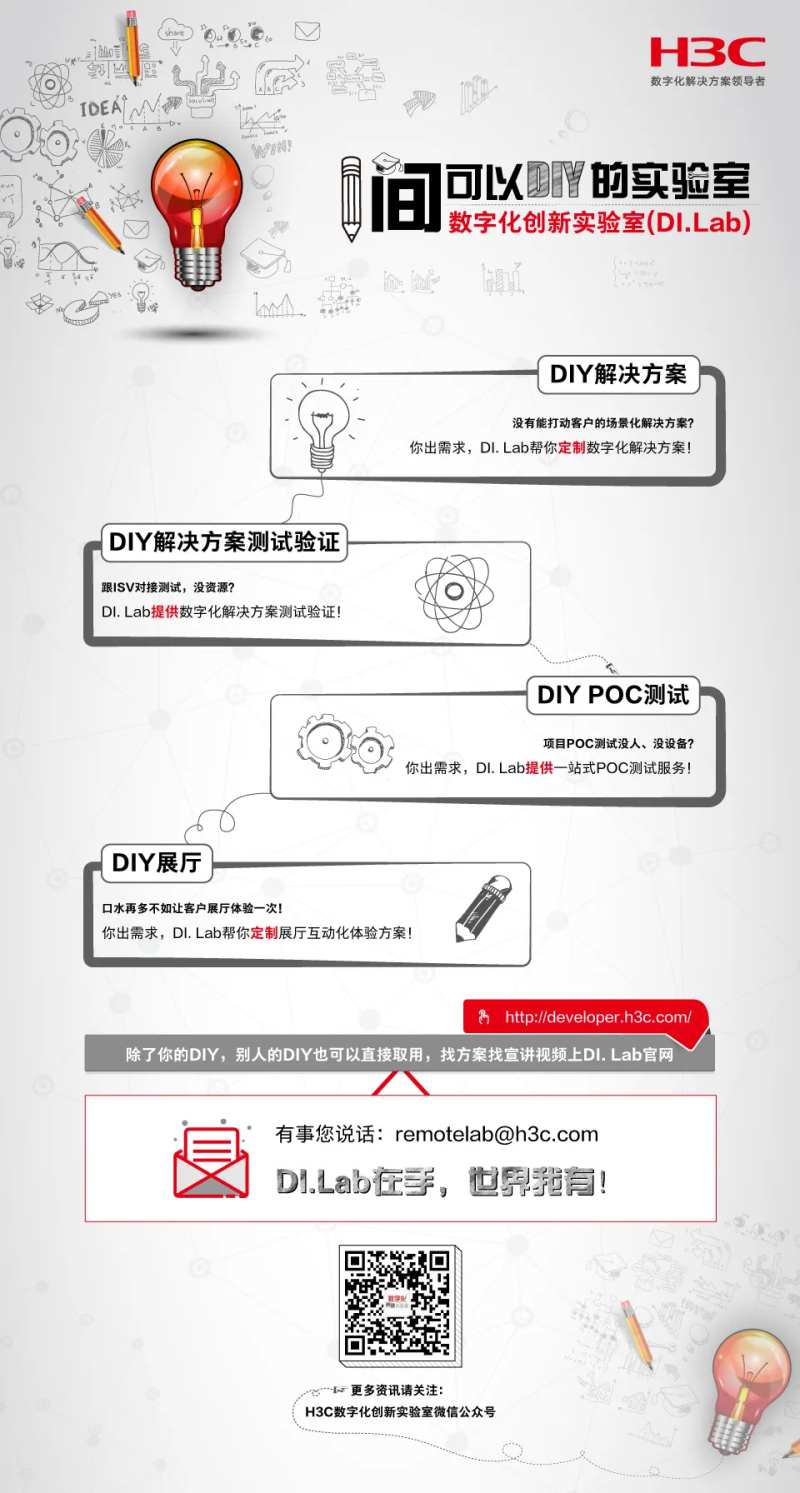 数字化DIY创新实验室宣传海报-采灵感-cailinggan.com
