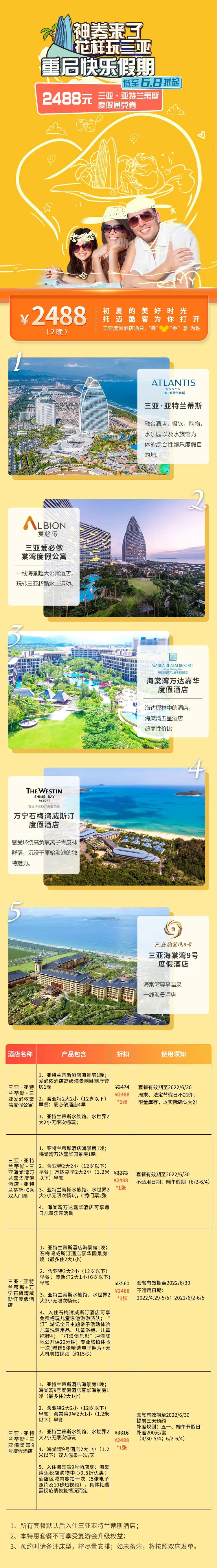 旅游通兑产品详情-采灵感-cailinggan.com