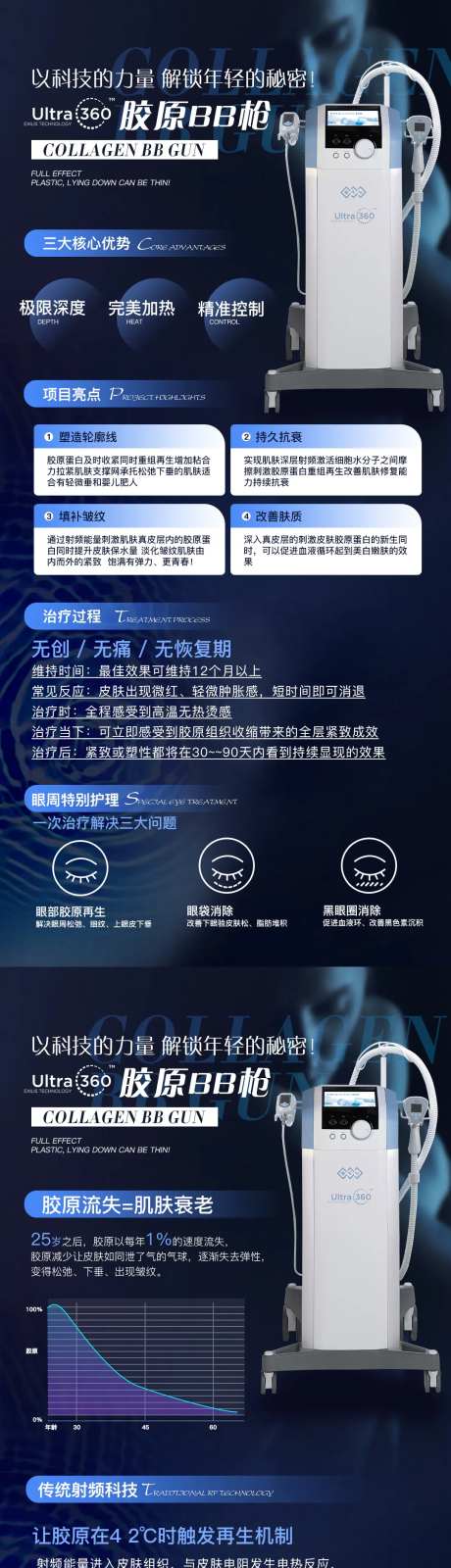 医美仪器海报-采灵感-https://www.cailinggan.com/