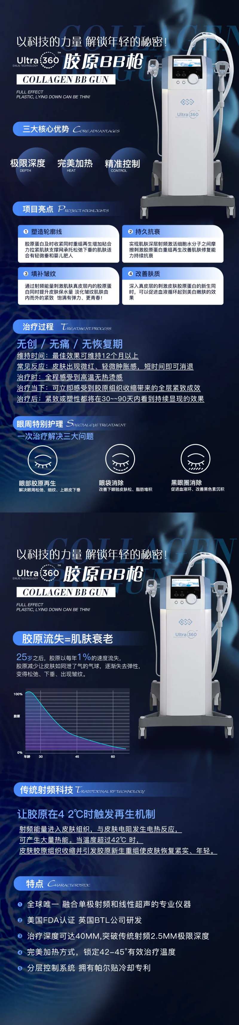 医美仪器海报-采灵感-cailinggan.com