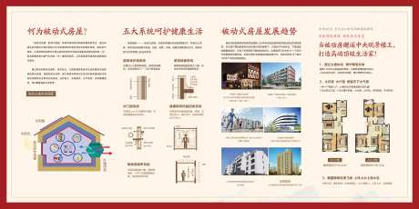 地产工法背景板-采灵感-https://www.cailinggan.com/