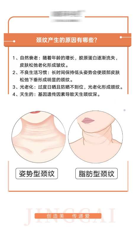 颈纹科普海报-采灵感-https://www.cailinggan.com/