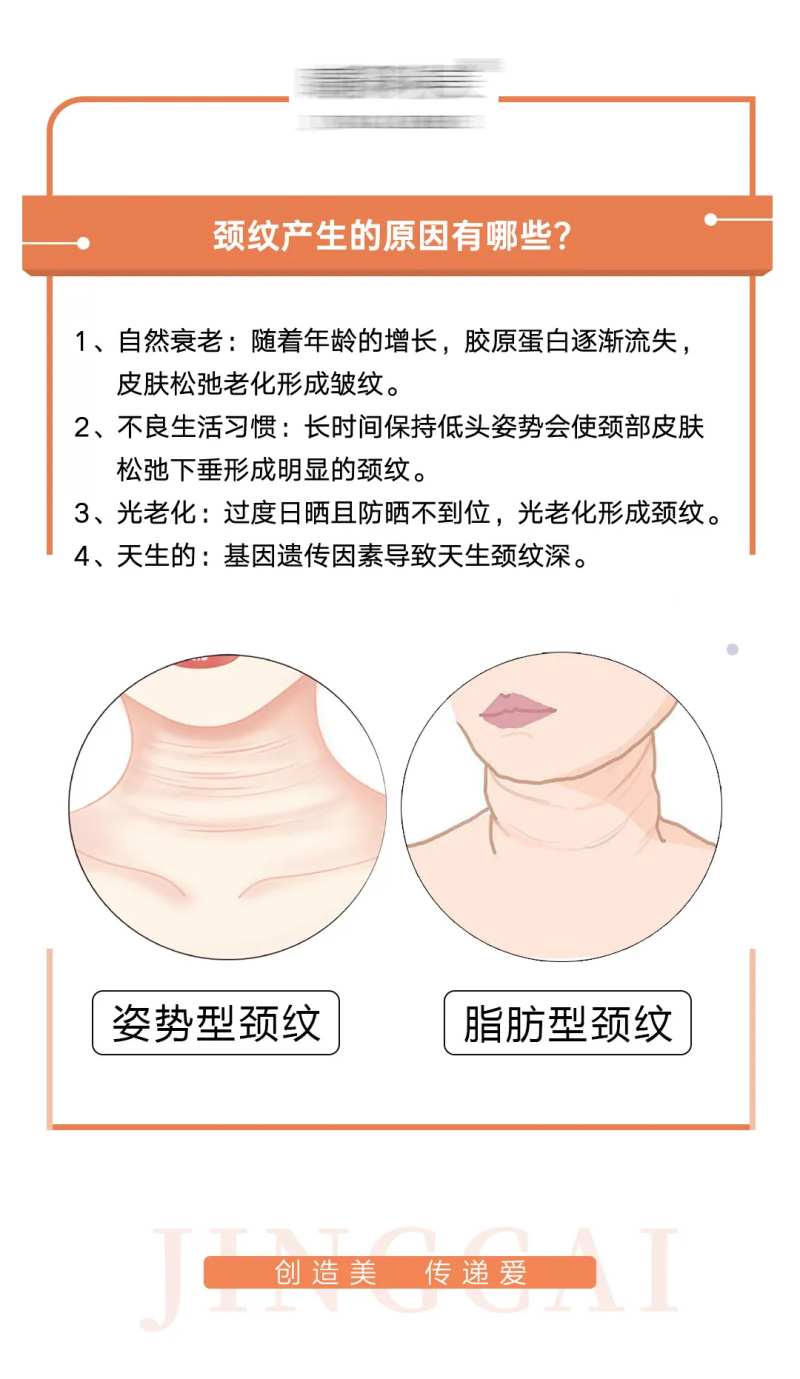 颈纹科普海报-采灵感-cailinggan.com