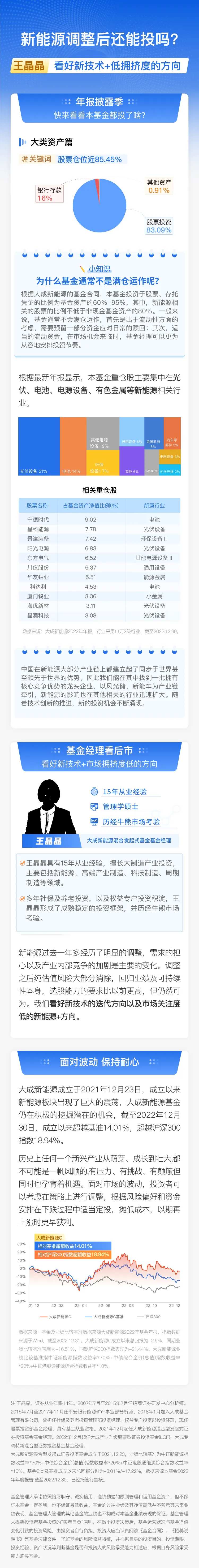 新能源调整后还能投吗宣传专题-采灵感-cailinggan.com