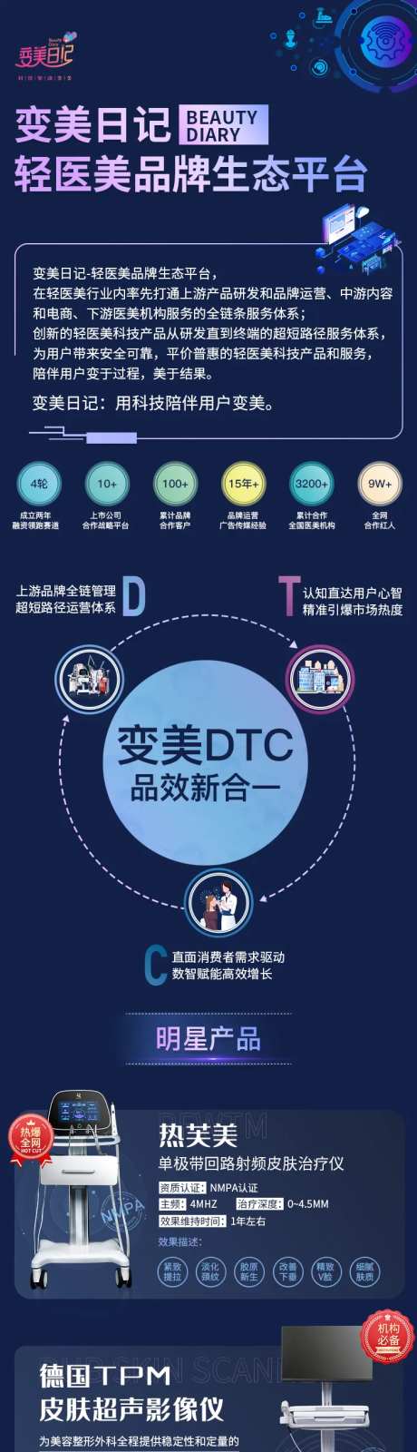 热芙美医美仪器朋友圈长图-采灵感-https://www.cailinggan.com/