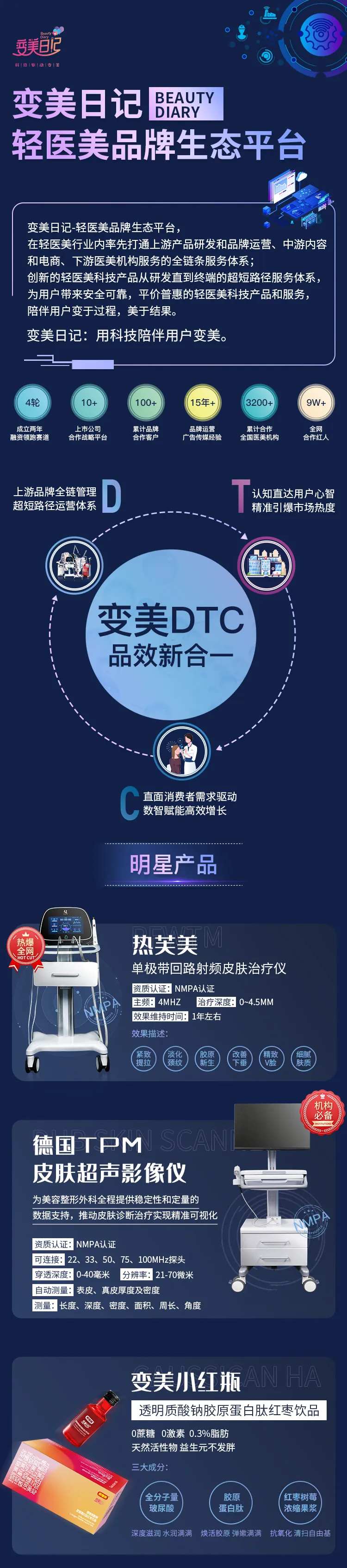 热芙美医美仪器朋友圈长图-采灵感-cailinggan.com
