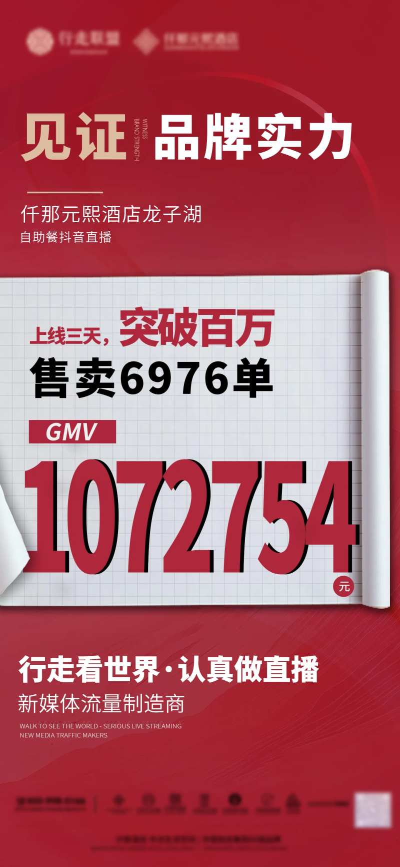 酒店抖音直播战报喜报捷报海报-采灵感-cailinggan.com