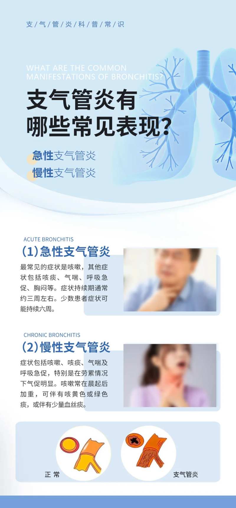气管炎常识海报-采灵感-cailinggan.com