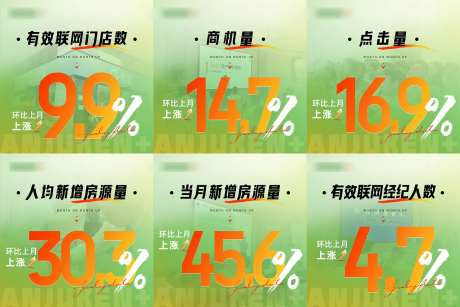 月度数据回顾六宫格图-采灵感-https://www.cailinggan.com/