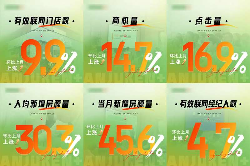月度数据回顾六宫格图-采灵感-cailinggan.com