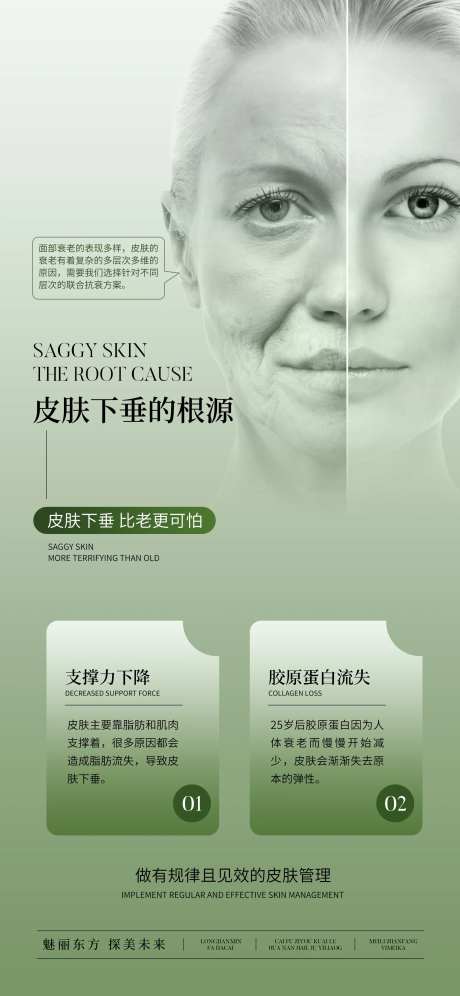 医美皮肤下垂的根源科普海报-采灵感-https://www.cailinggan.com/