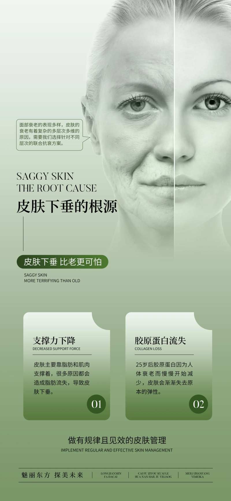 医美皮肤下垂的根源科普海报-采灵感-cailinggan.com