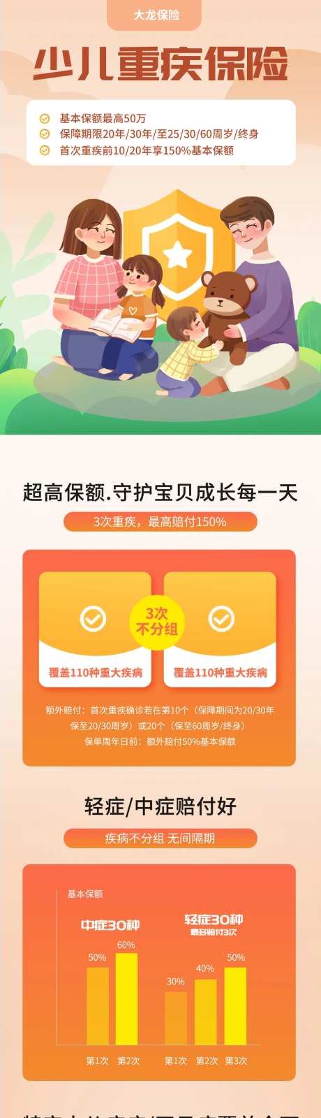 儿童重疾保险-采灵感-https://www.cailinggan.com/
