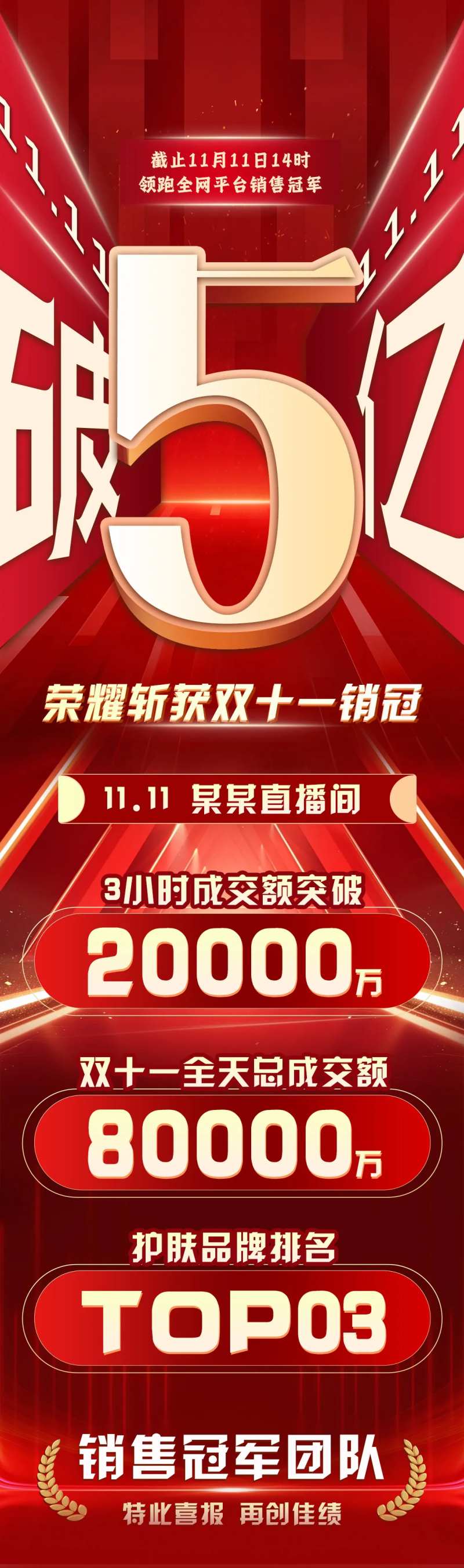 双十一销售战报长图-采灵感-cailinggan.com