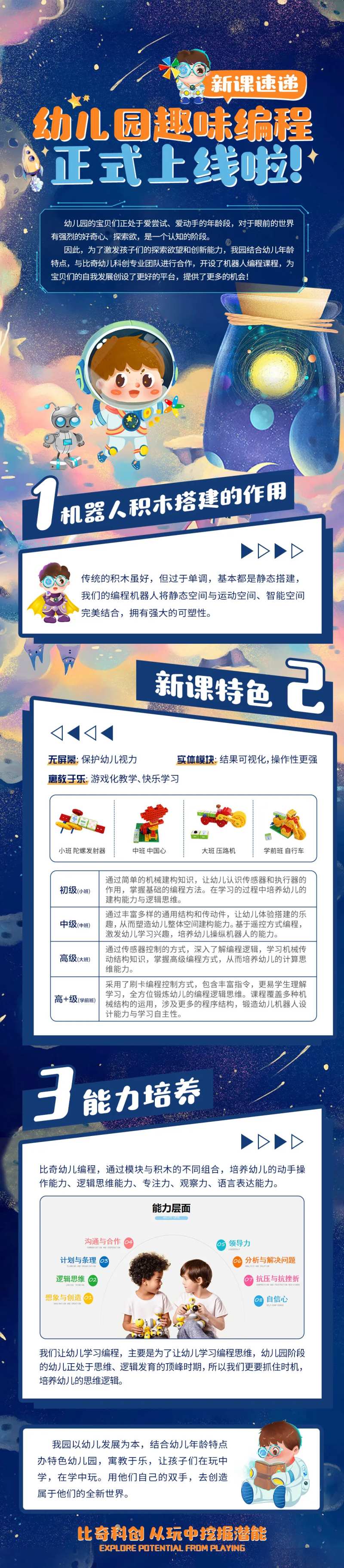 科通科技幼教课程长图-采灵感-cailinggan.com