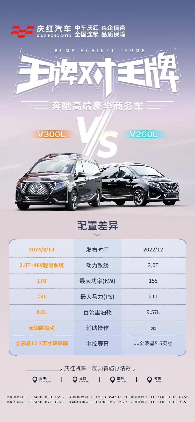 汽车配置对比海报-采灵感-cailinggan.com