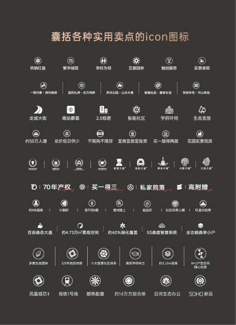地产ICON标签图标价值点卖点-采灵感-https://www.cailinggan.com/