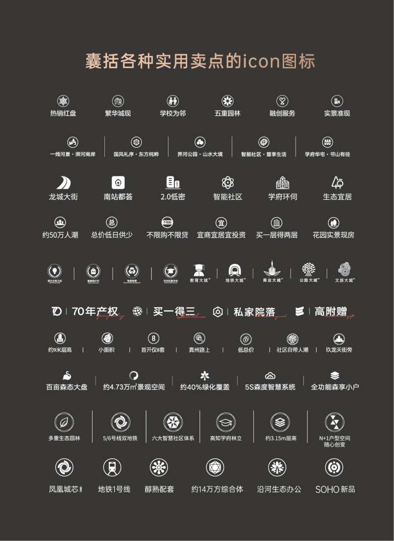 地产ICON标签图标价值点卖点-采灵感-cailinggan.com