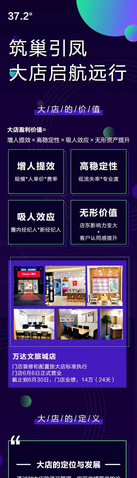 筑巢引凤店面运营专题设计-采灵感-https://www.cailinggan.com/