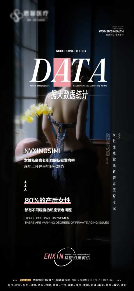 私密女性困扰-采灵感-https://www.cailinggan.com/