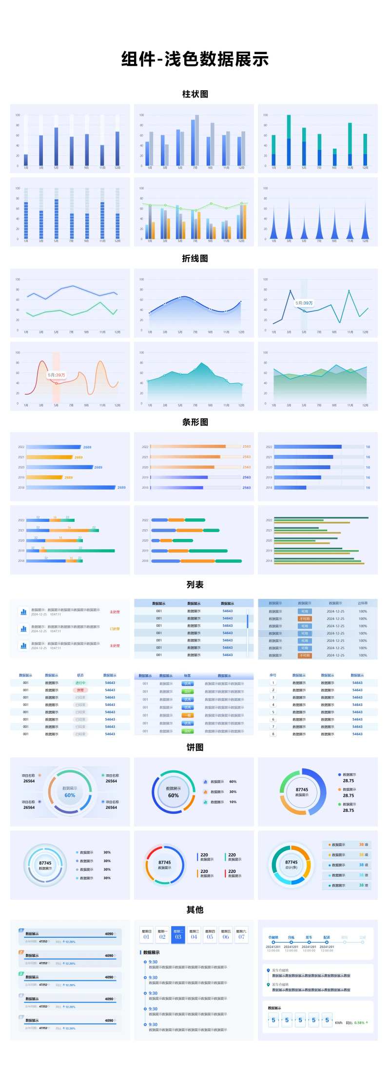 可视化浅色大屏组件UI设计-采灵感-cailinggan.com