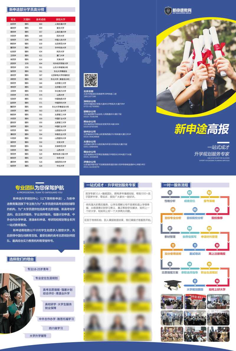 高考志愿填报三折页-采灵感-cailinggan.com