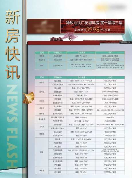 新房快讯-采灵感-https://www.cailinggan.com/