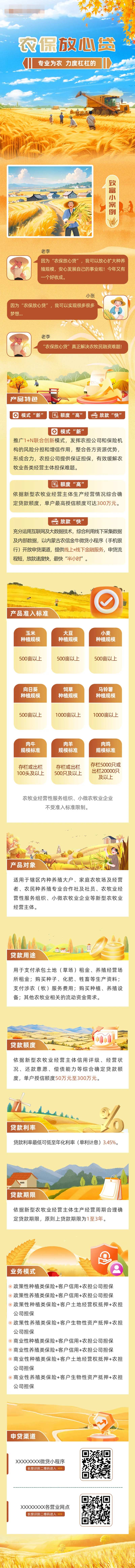 金融信贷产品长图-采灵感-cailinggan.com