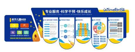 儿童ASD卡通文化墙-采灵感-https://www.cailinggan.com/