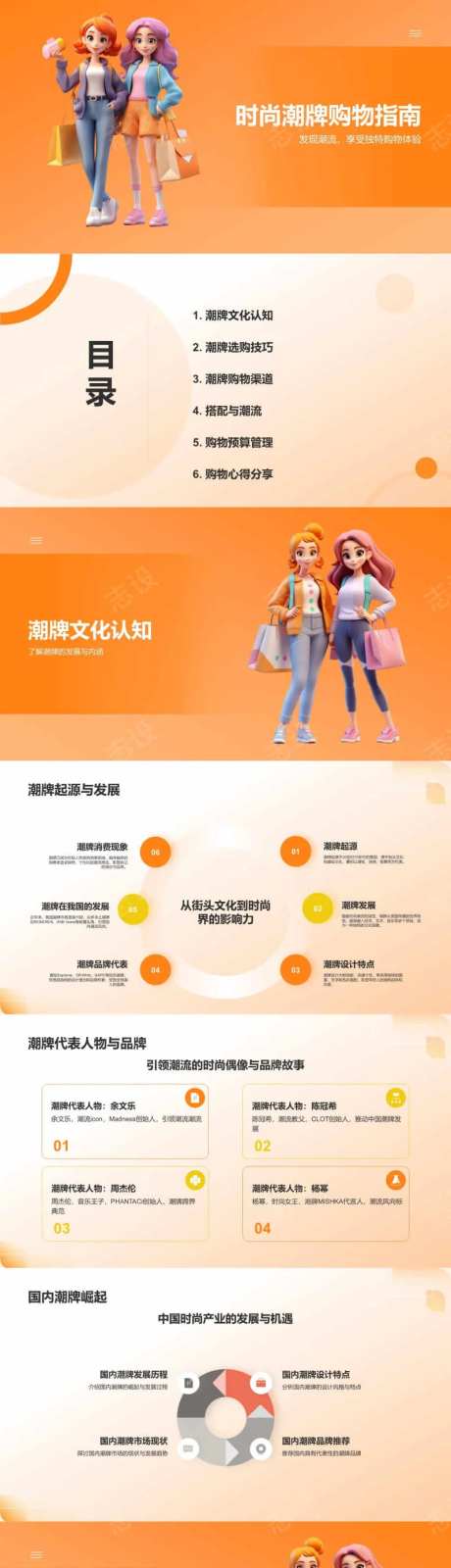 时尚潮牌购物指南PPT-采灵感-https://www.cailinggan.com/