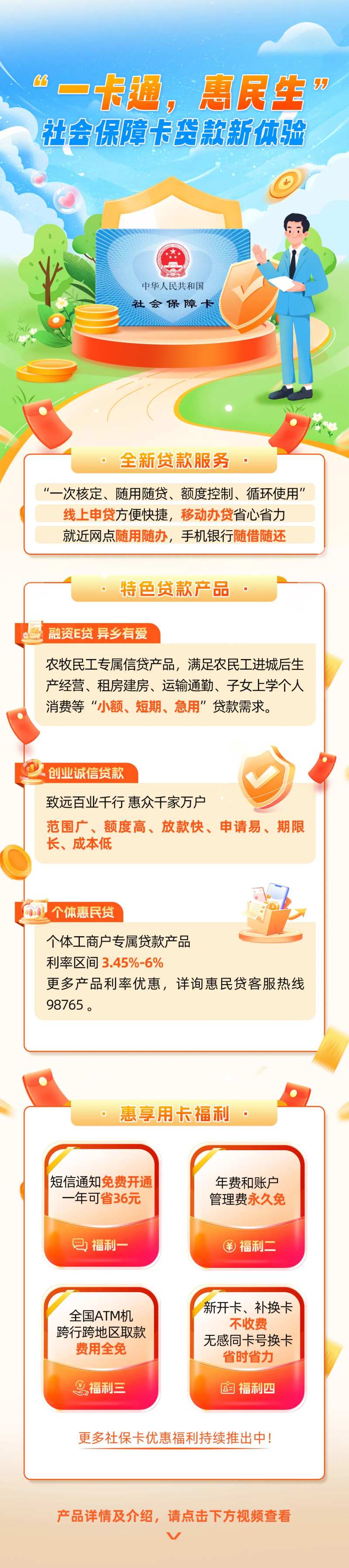 社保卡贷款长图-采灵感-cailinggan.com