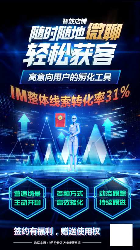 AI智能客服微聊海报-采灵感-https://www.cailinggan.com/