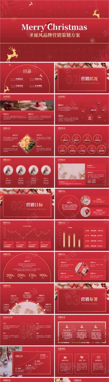 圣诞风品牌营销策划方案PPT-采灵感-https://www.cailinggan.com/