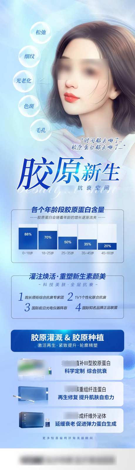 胶原再生长图-采灵感-https://www.cailinggan.com/