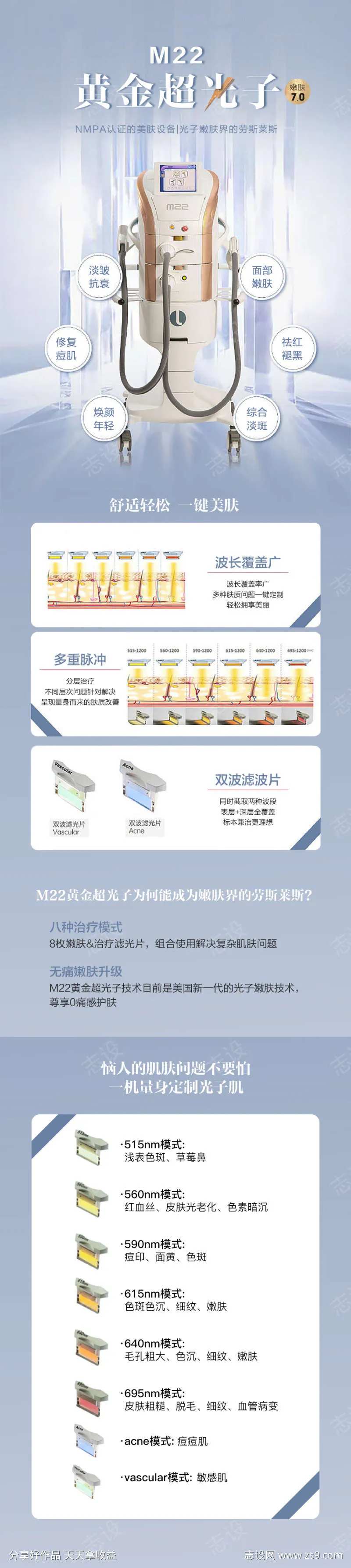医美仪器m22黄金超光子详情页                                                                                                                                                                                         -采灵感-cailinggan.com