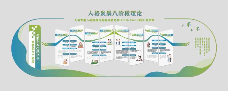 人格发展文化墙活动背景板-采灵感-cailinggan.com
