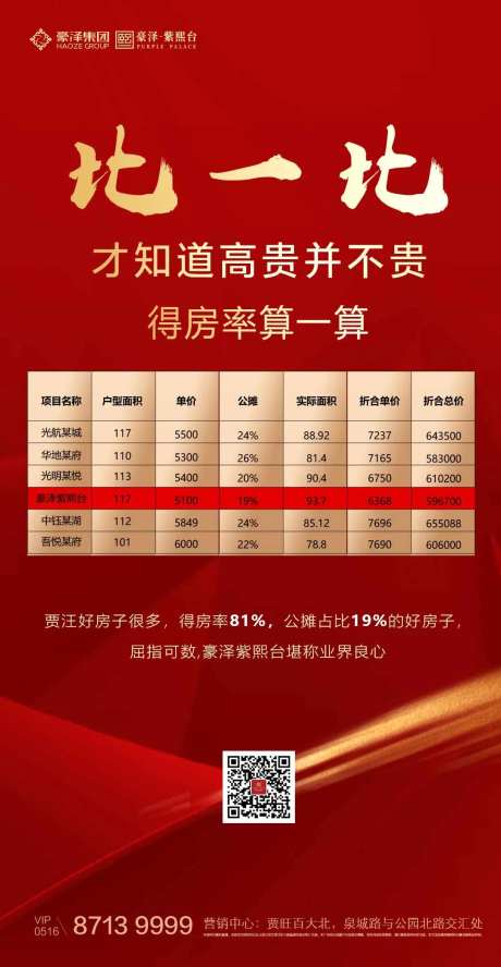 地产宣传得房率海报-采灵感-https://www.cailinggan.com/
