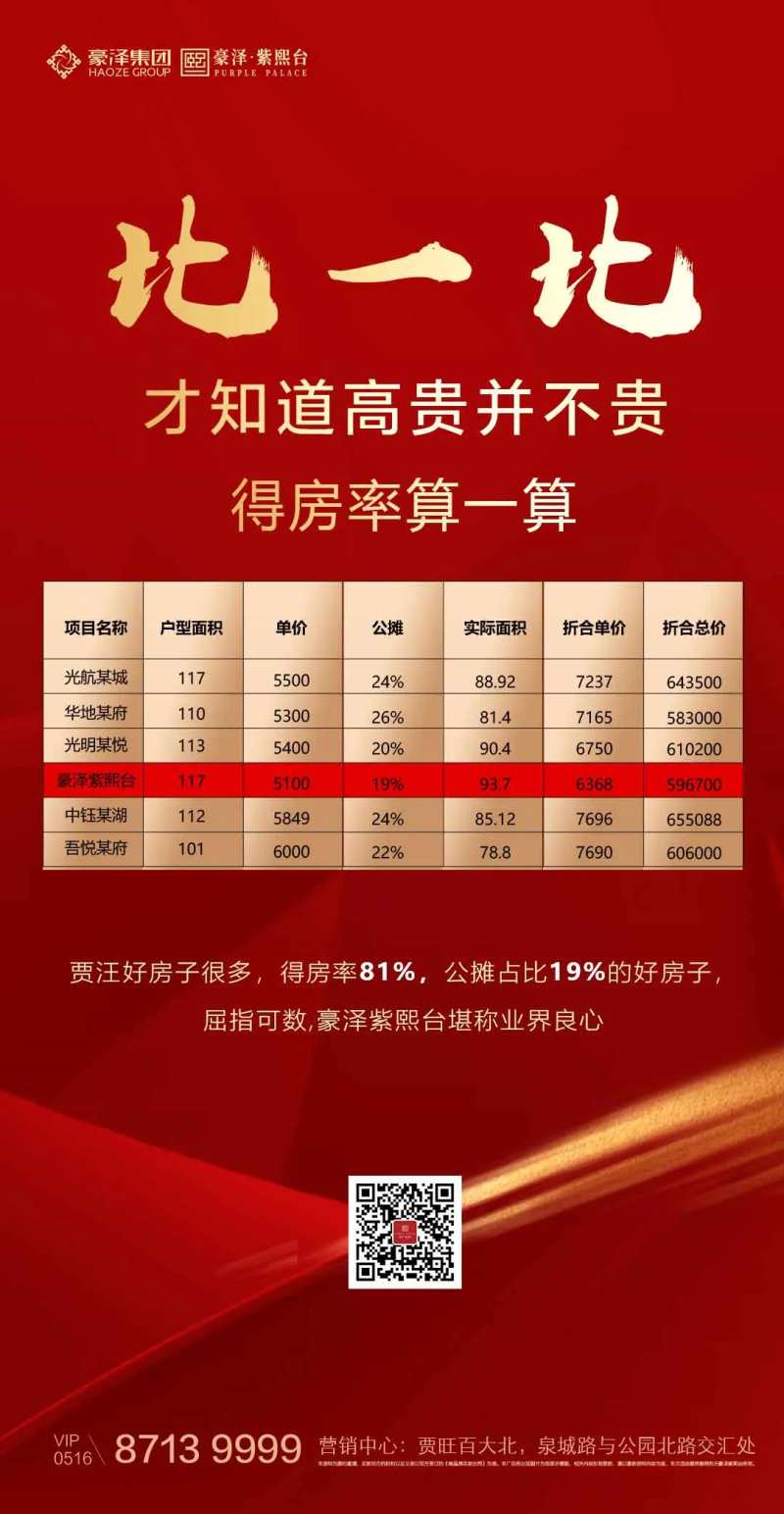 地产宣传得房率海报-采灵感-cailinggan.com