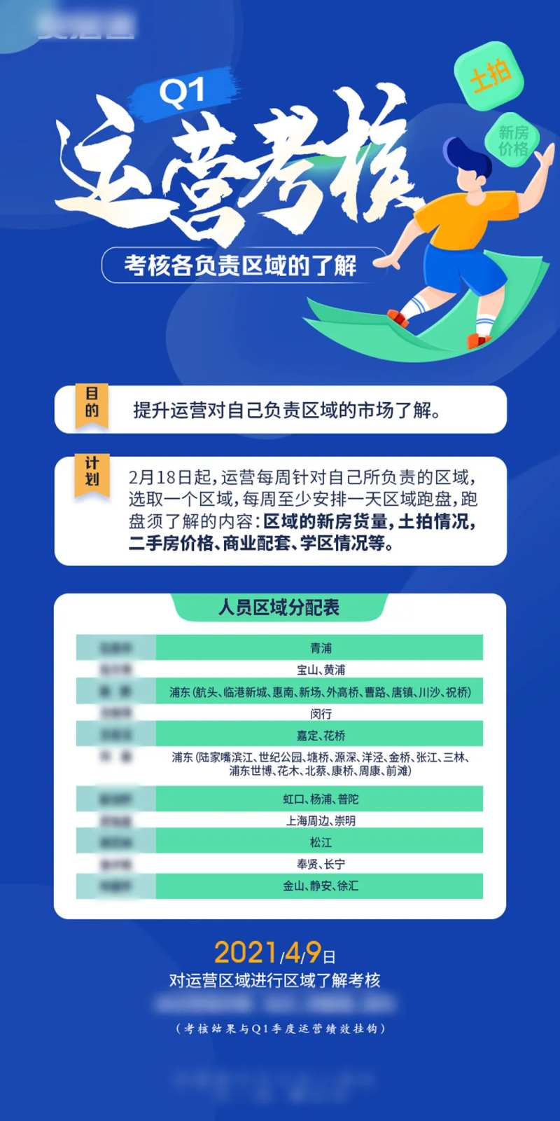 内部培训海报-采灵感-cailinggan.com