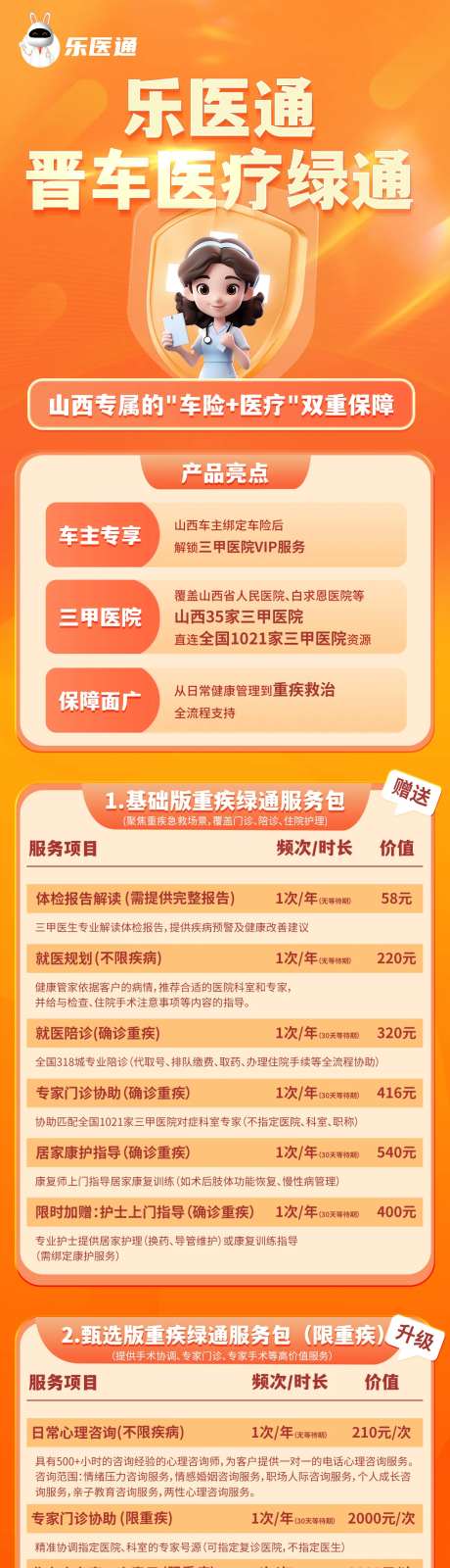 医疗服务包套餐促销海报设计-采灵感-https://www.cailinggan.com/