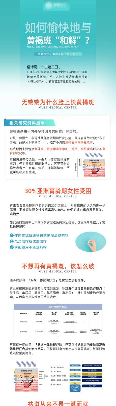 黄褐斑特色长图-采灵感-https://www.cailinggan.com/