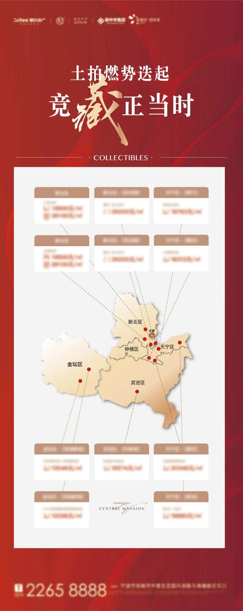 土拍地块价值分析海报-采灵感-cailinggan.com