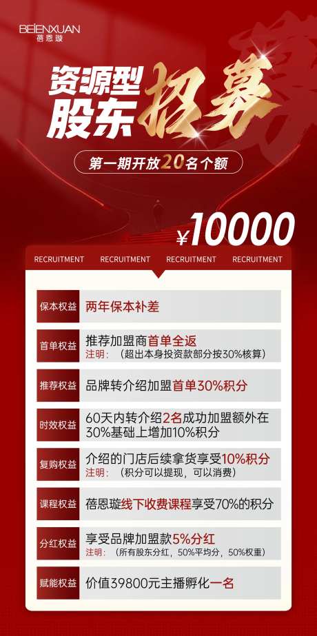 医美招募海报-采灵感-https://www.cailinggan.com/